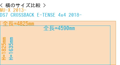 #MU-X 2013- + DS7 CROSSBACK E-TENSE 4x4 2018-